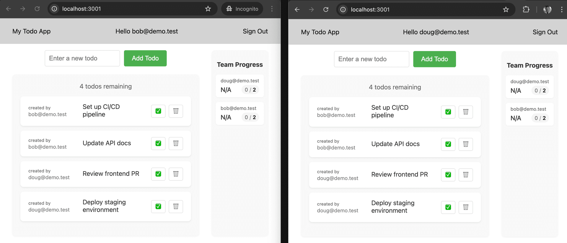 Todo list showing todos with user attribution